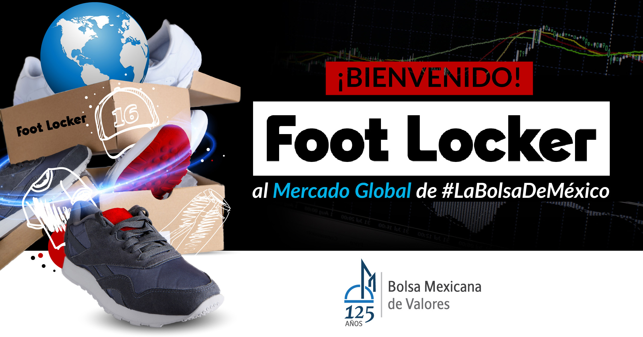 Bolsa Mexicana, el podcast